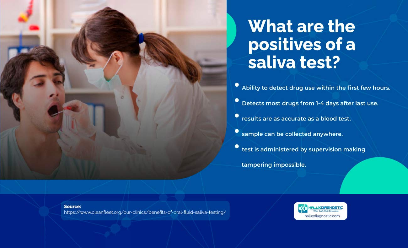 Infographic-HALUX-DIAGNOSTIC-What-are-the-positives-of-a-saliva-test