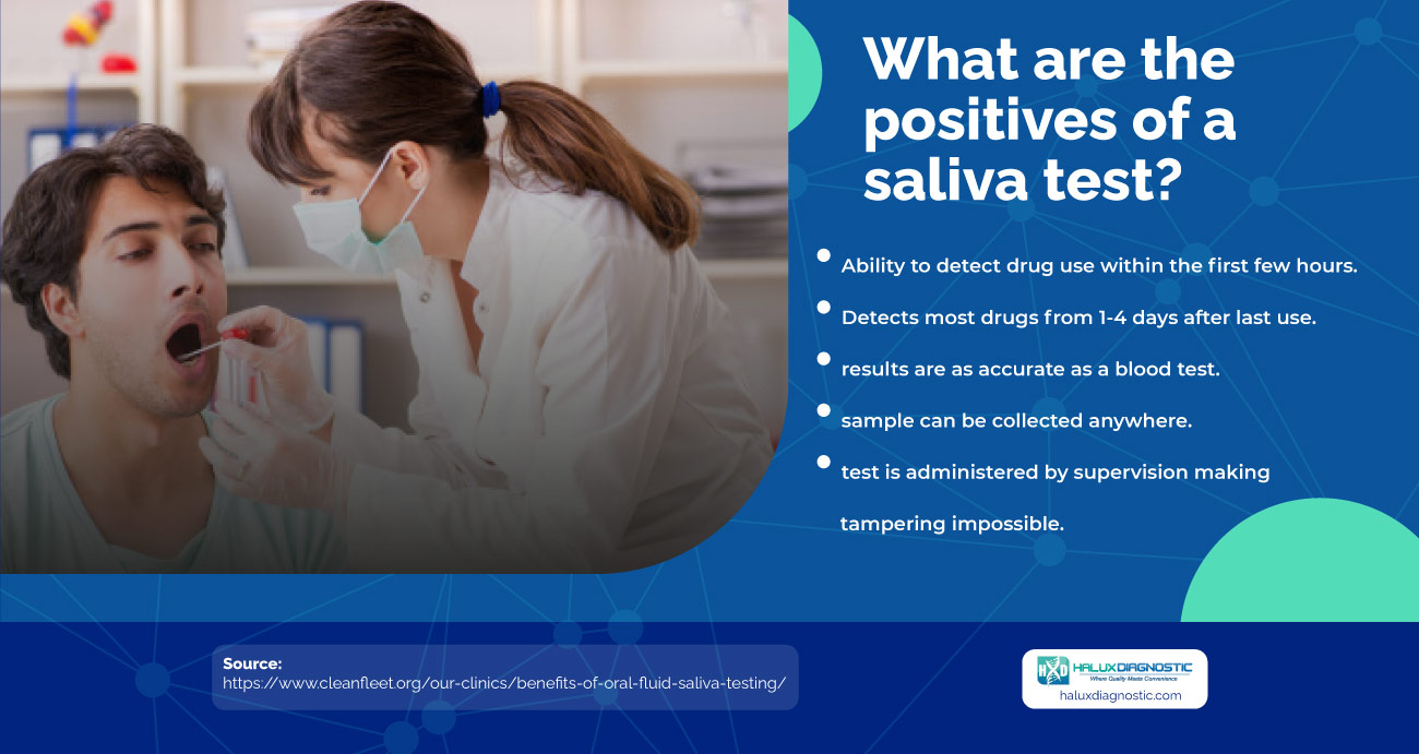 Infographic-HALUX-DIAGNOSTIC–What-are-the-positives-of-a-saliva-test