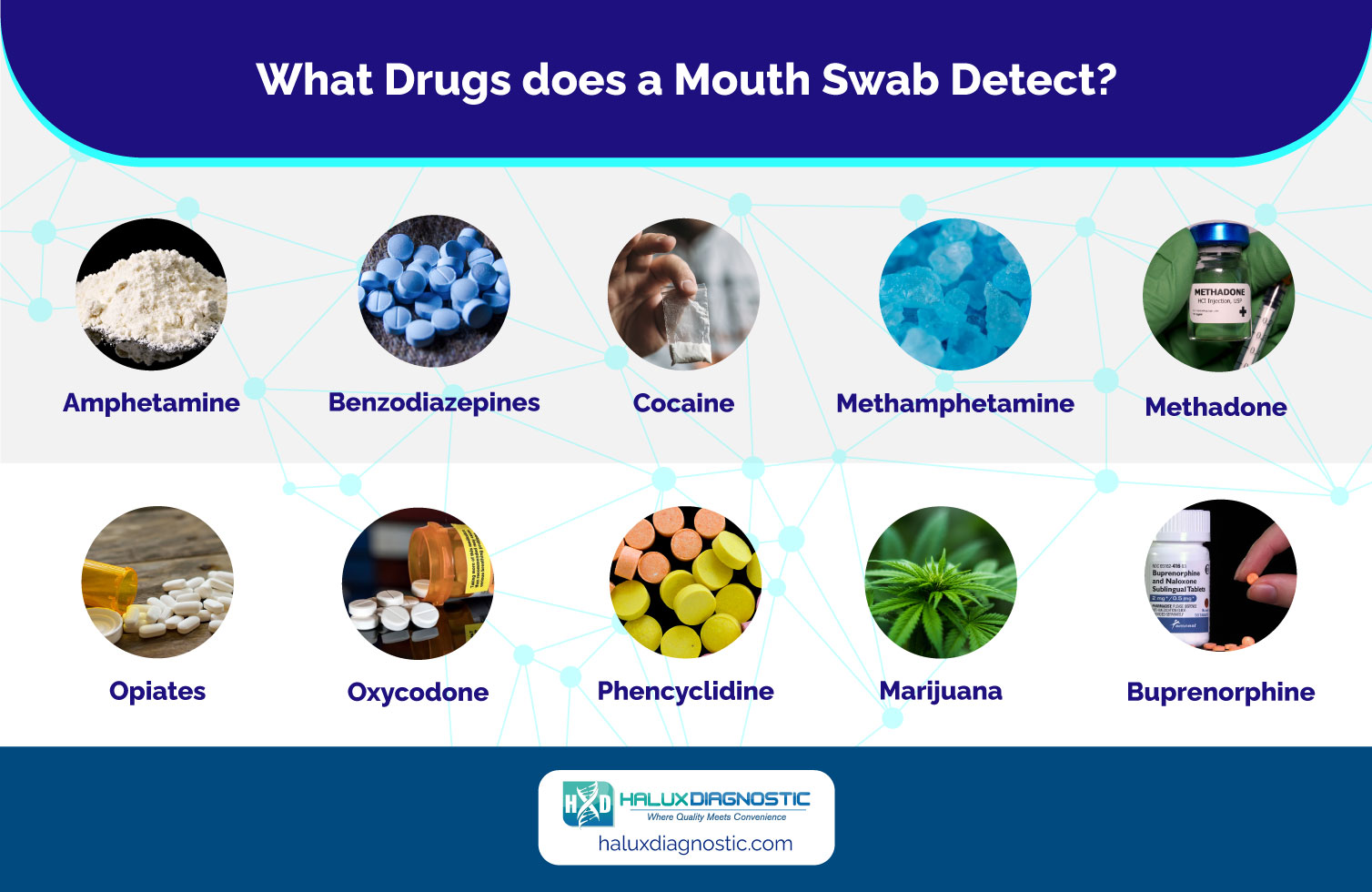 mouth swab drug tests